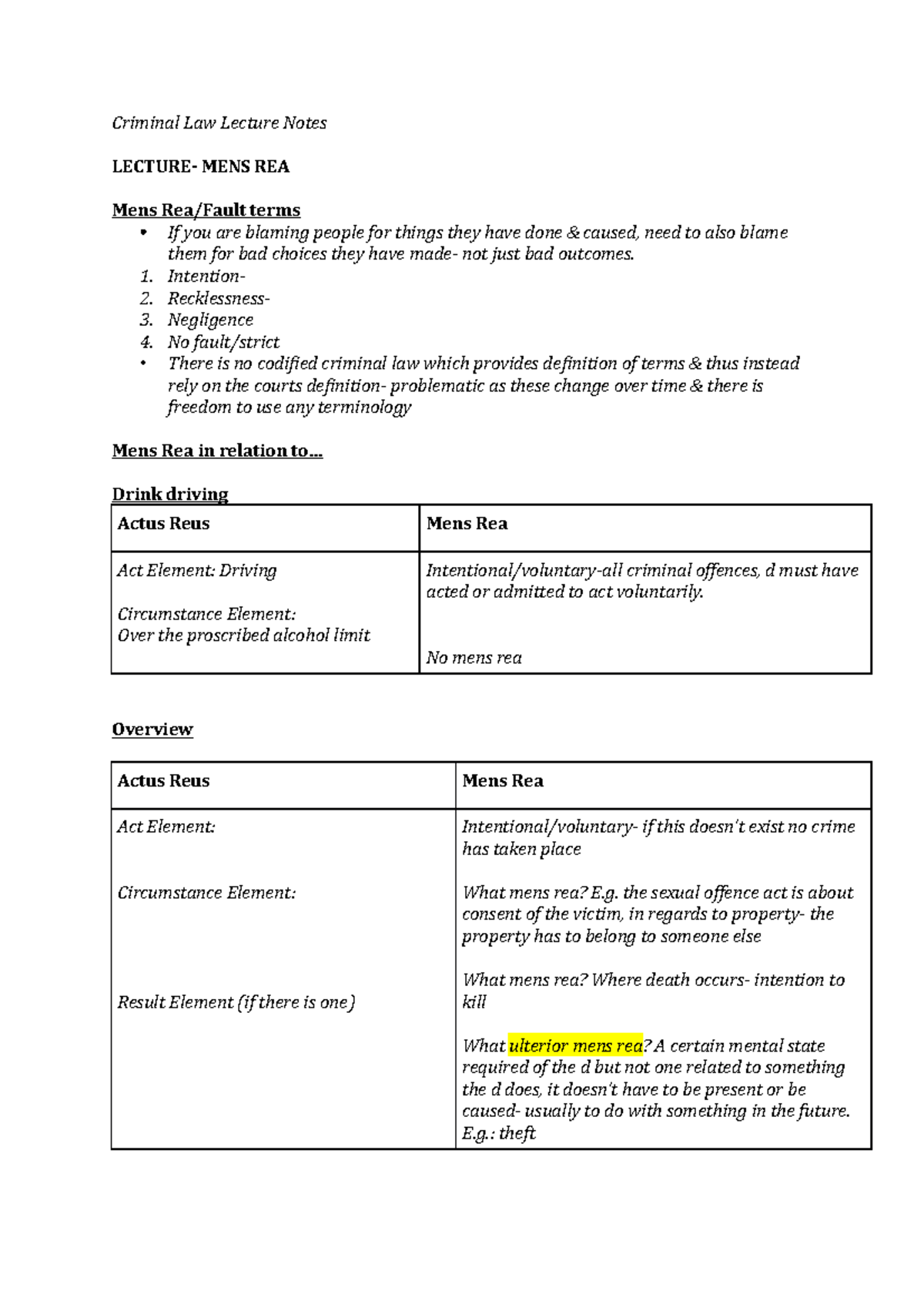 Criminal Law Lecture Notes - Criminal Law Lecture Notes LECTURE- MENS ...