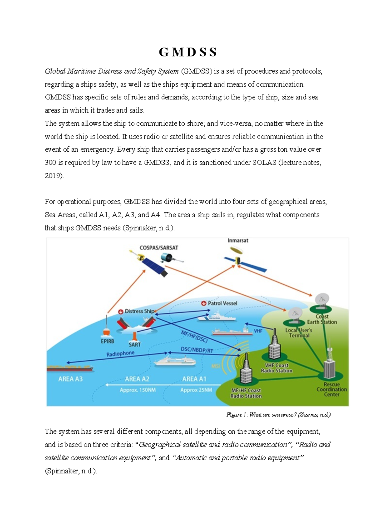Global Maritime Distress Safety System StuDocu