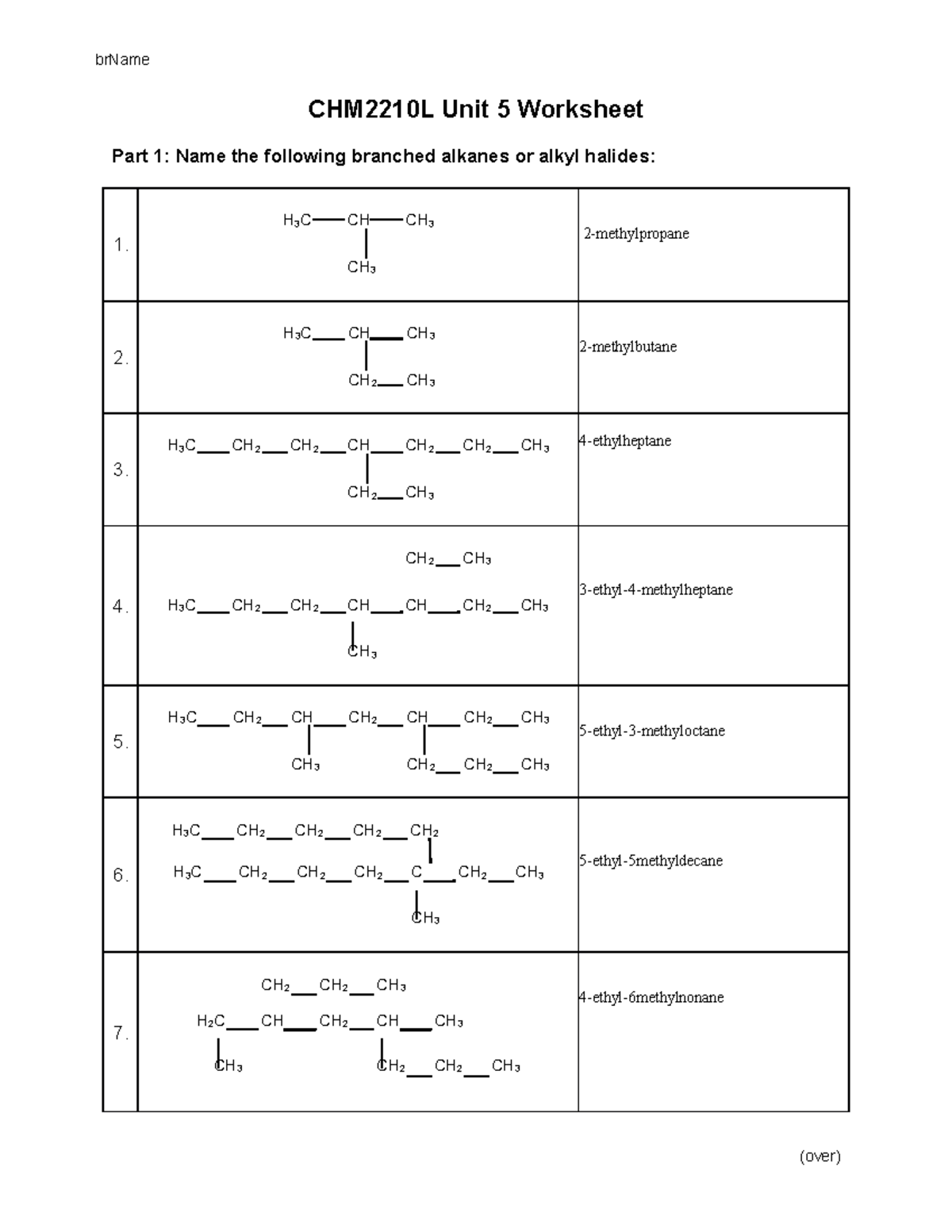 Unit 5 Worksheet CHM2210 L - brName CHM2210L Unit 5 Worksheet Part 1 ...