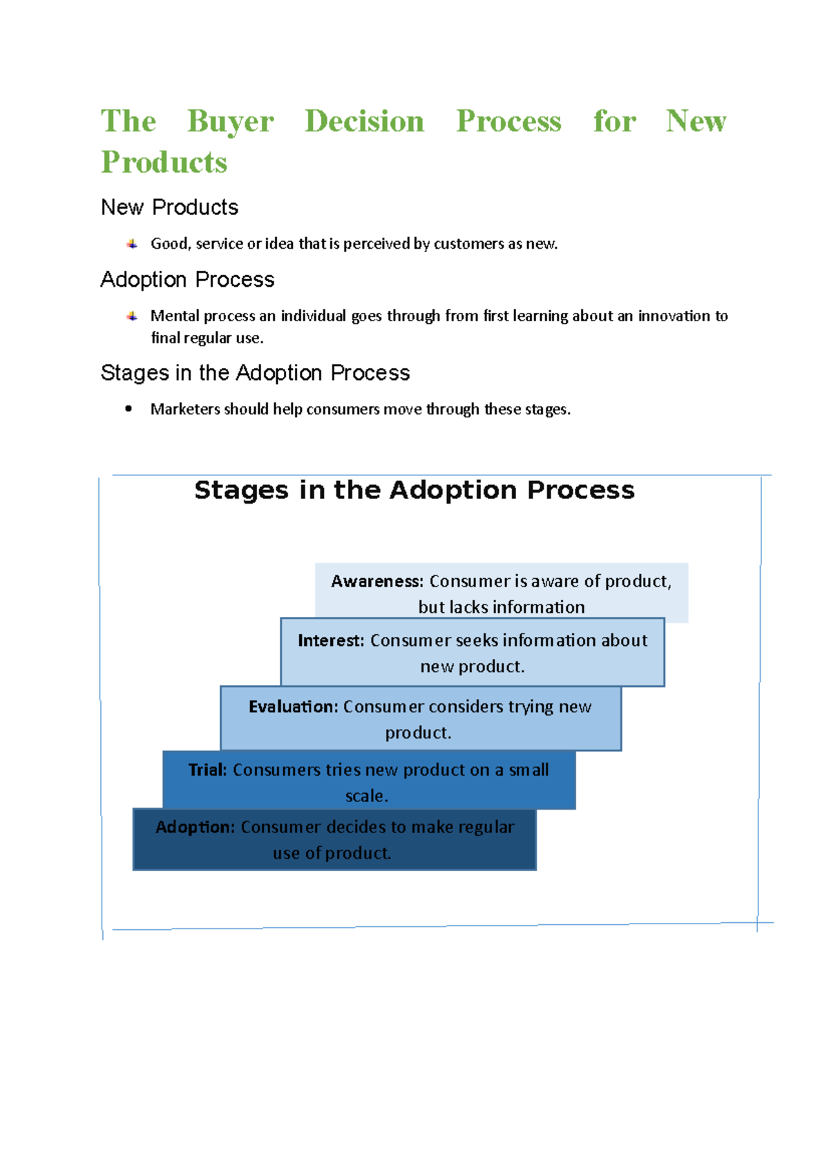 The Buy Decision Process For New Products The Buyer Decision Process For New Products New 1720