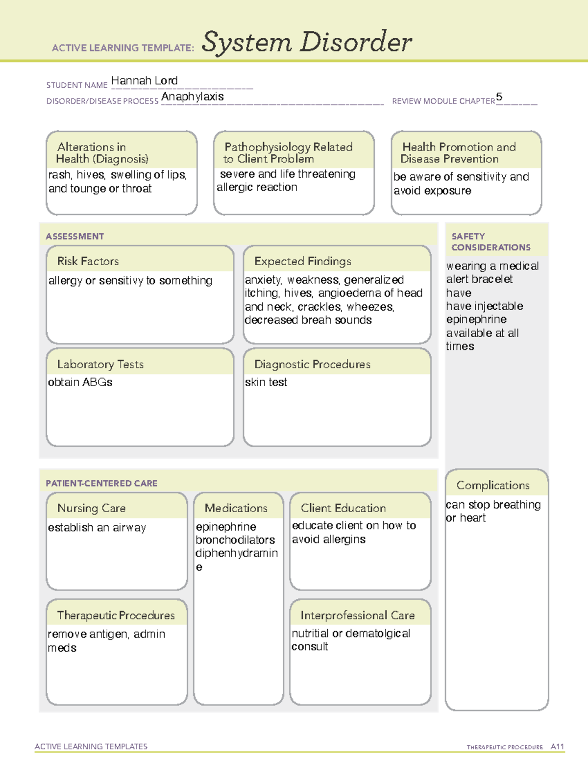 Priorty treatment for anyphlaxis - ACTIVE LEARNING TEMPLATES ...