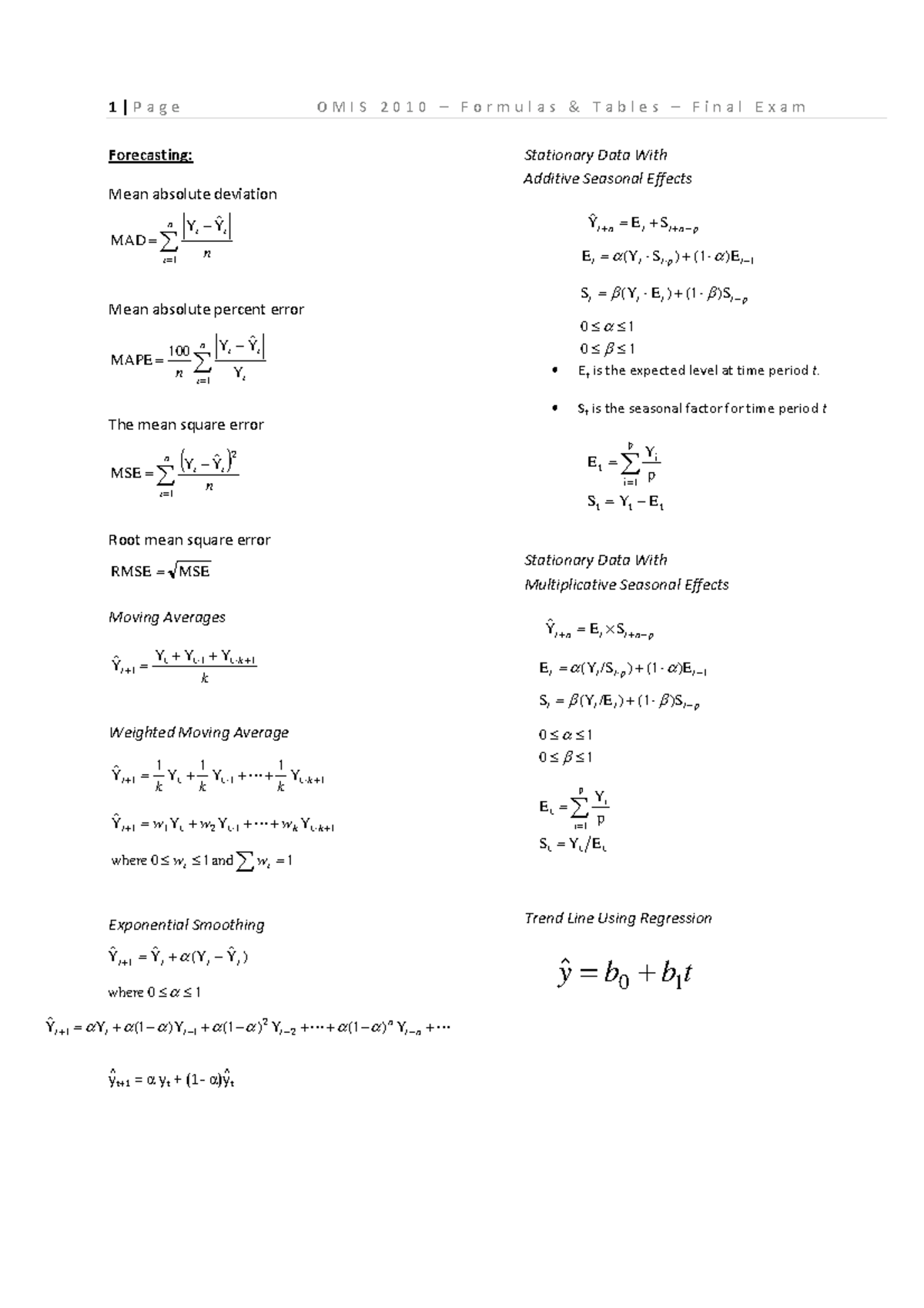 Formula Sheet For Final Exams New OMIS 2010 Formulas Tables Final