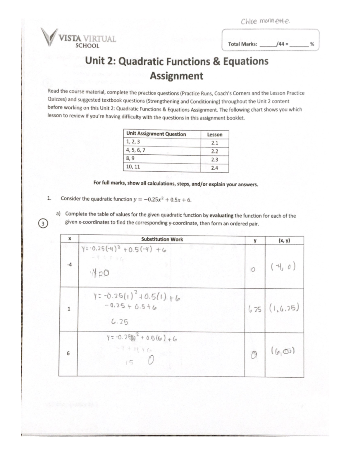 Scanned Documents - Math - MAT1441 - Studocu