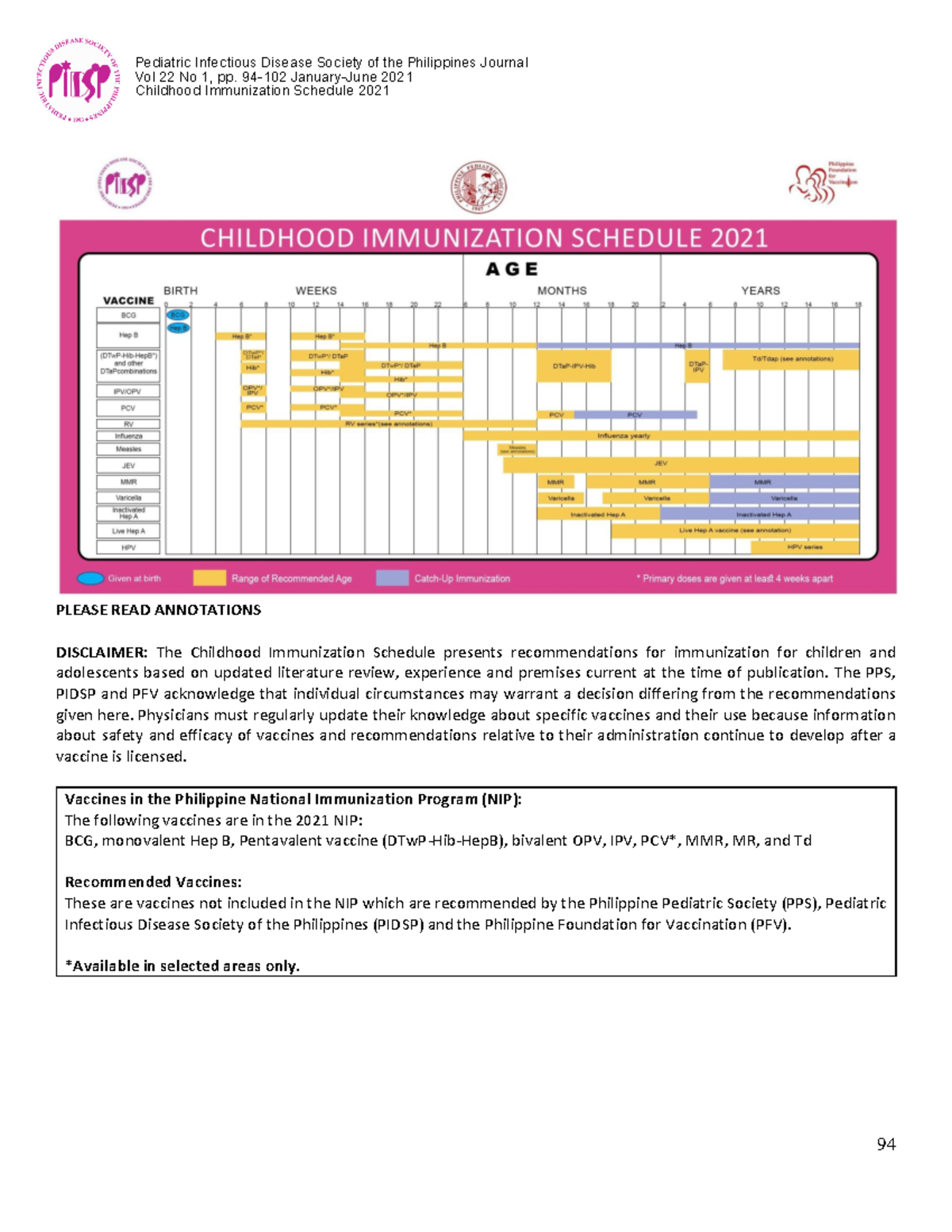 11 Vol 22 No 1 Childhood Immunization Schedule 2021 V3 1 Vol 22 No 
