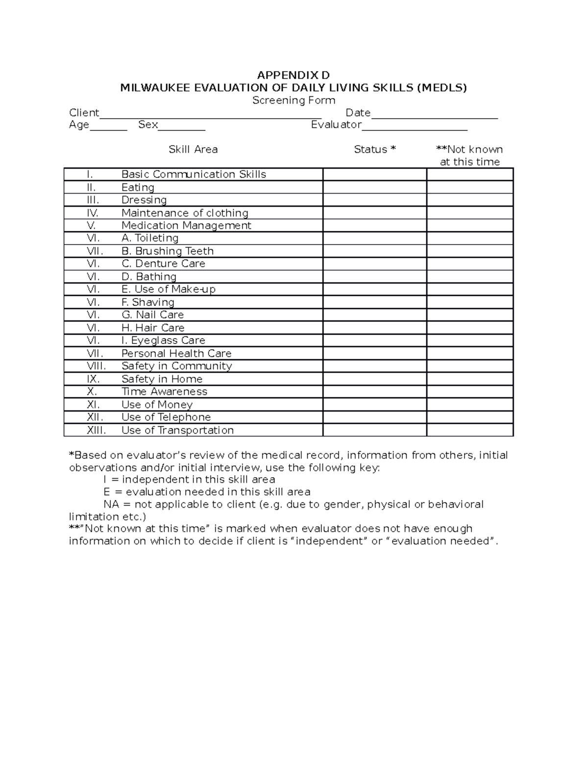 Medls Milwaukee Evaluation of Daily Living Skills APPENDIX D MILWAUKEE EVALUATION OF DAILY