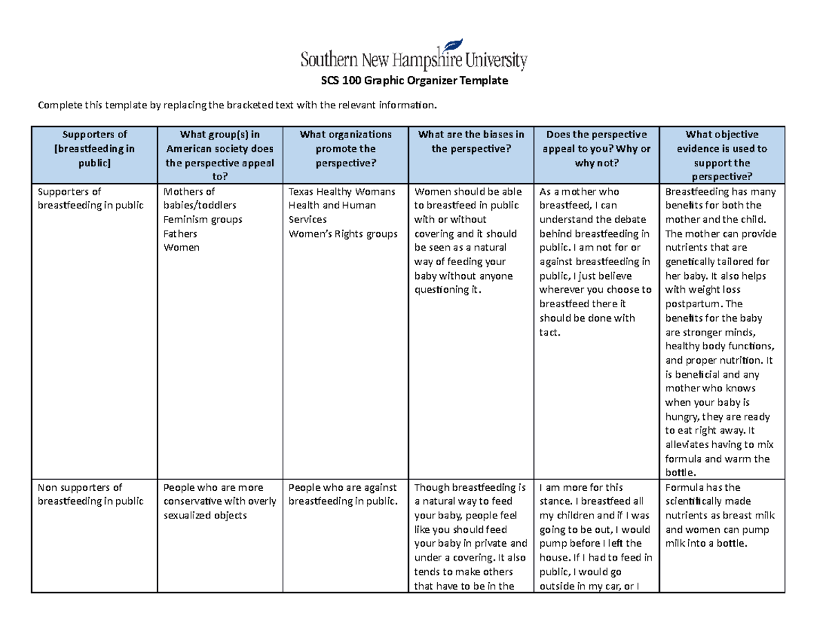 7-5-graphic-organizer-template-scs-100-graphic-organizer-template