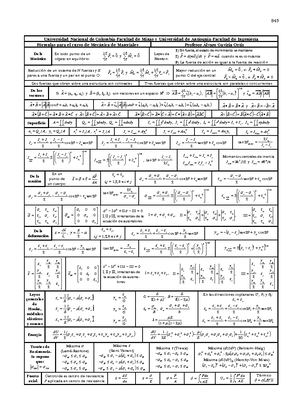 ASTM D1557-09 Compactacion - Designation: D1557 – 09Designation: D1557 ...