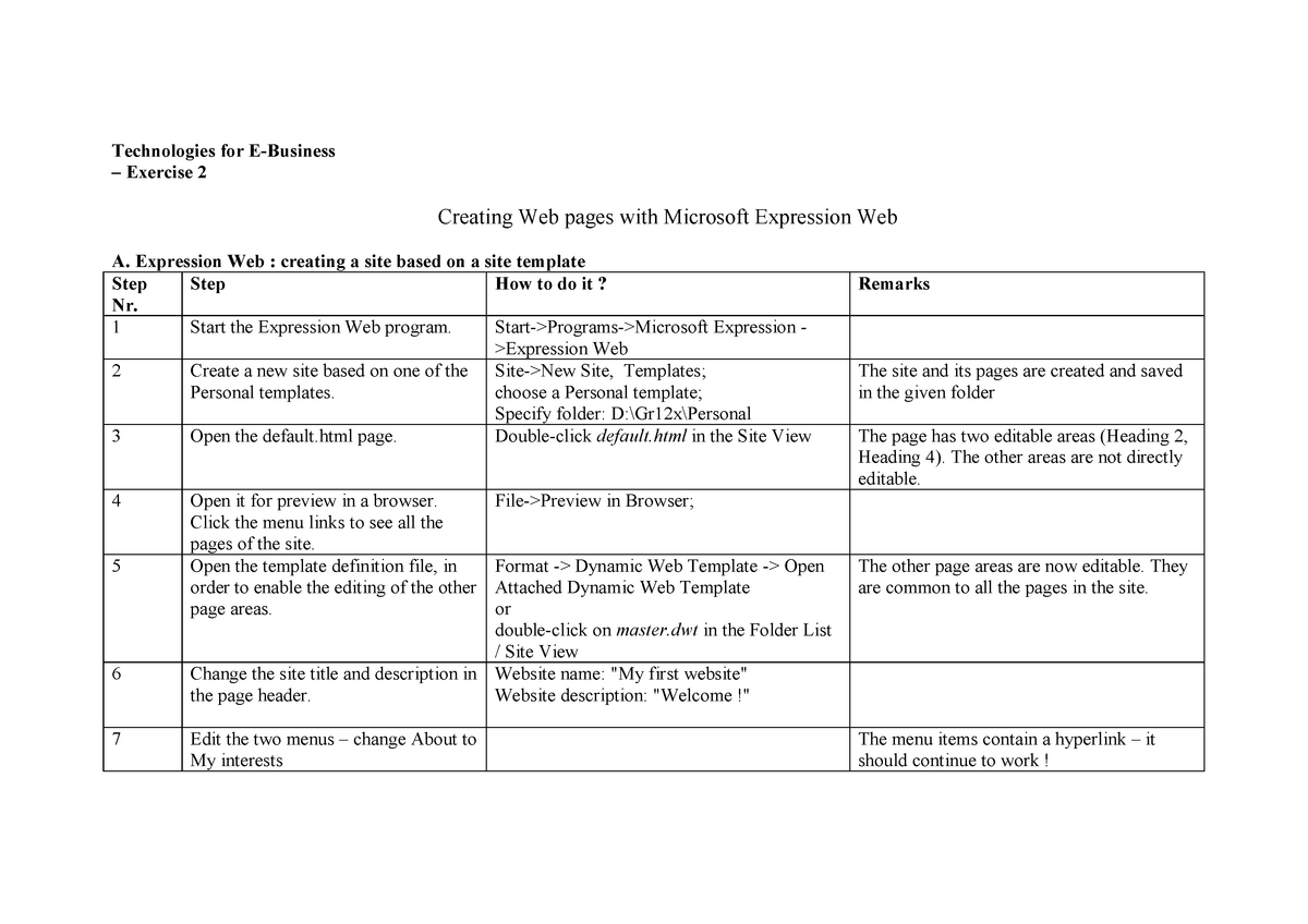 Expression Web Editing Basics