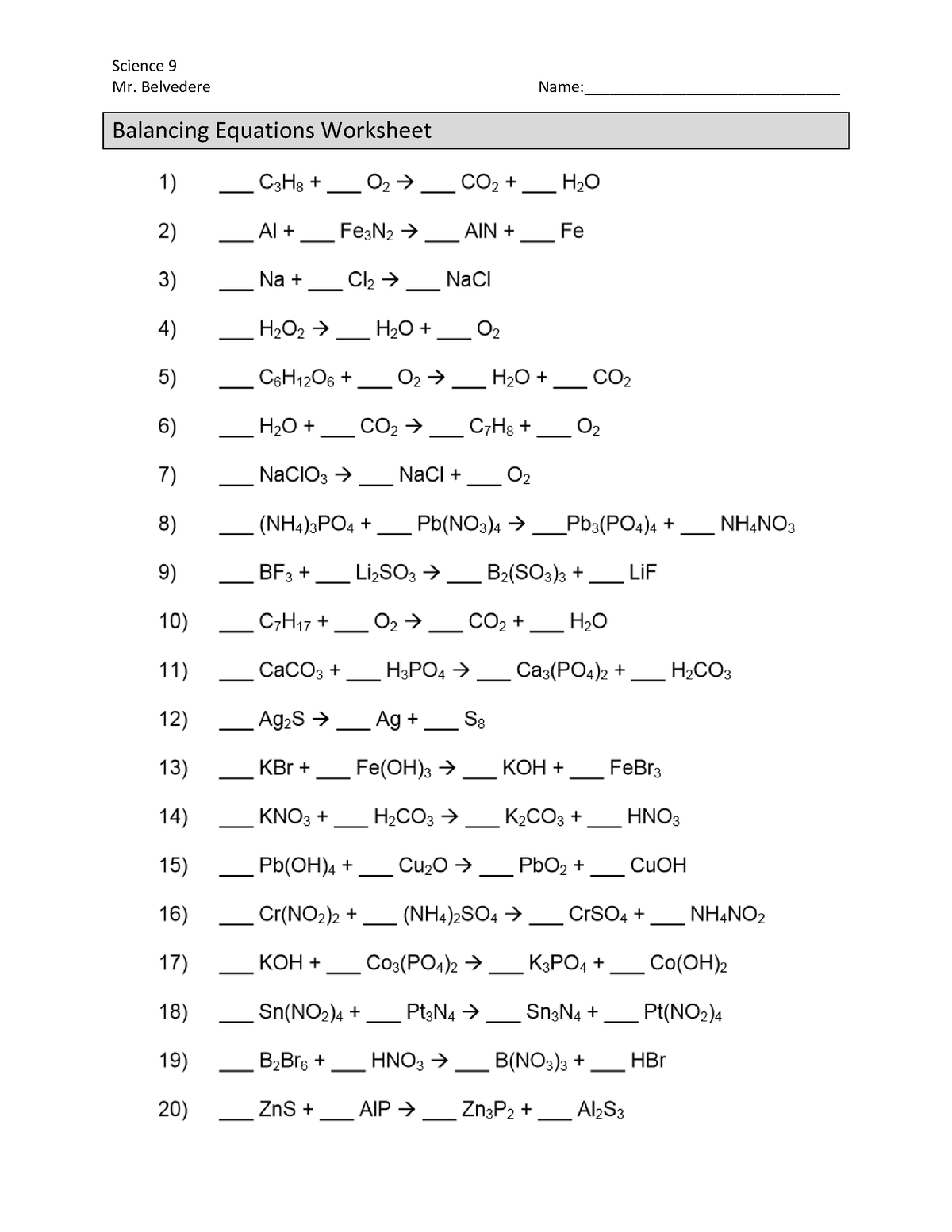 Examples Of Balancing Chemical Equations Worksheet