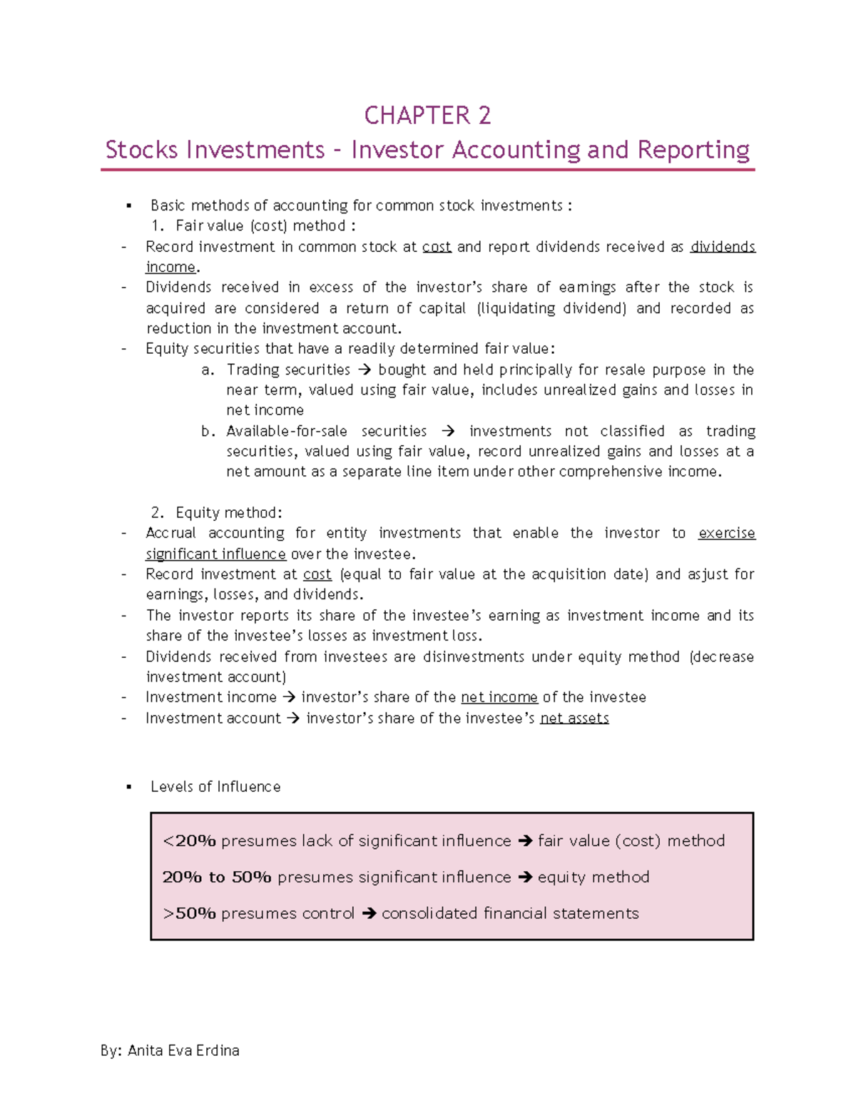 Ch 2 Stock Investments Investor Accounting And Reporting Studocu