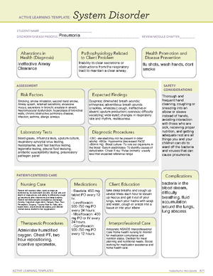 CVA system disorder template - ACTIVE LEARNING TEMPLATES THERAPEUTIC ...