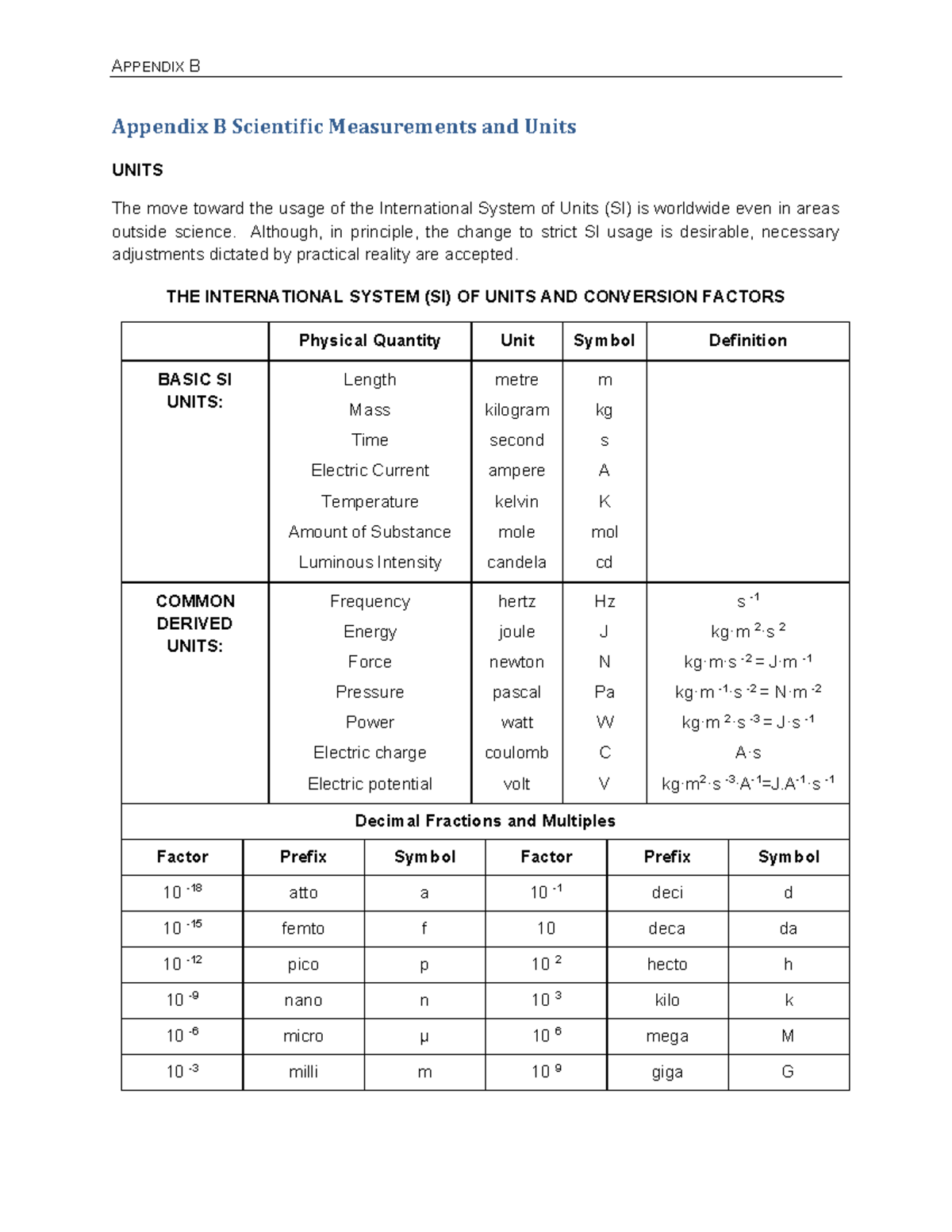 Appendix B Scientific Measurements And Units - Appendix B Scientific ...