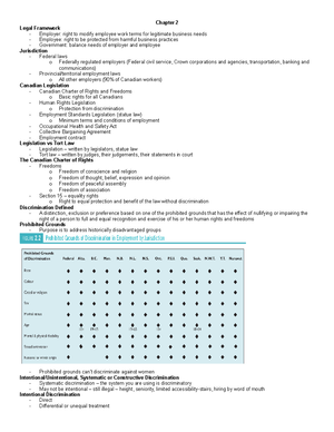 HR Metrics Cheat sheet - test - 000021 - U of W - Studocu