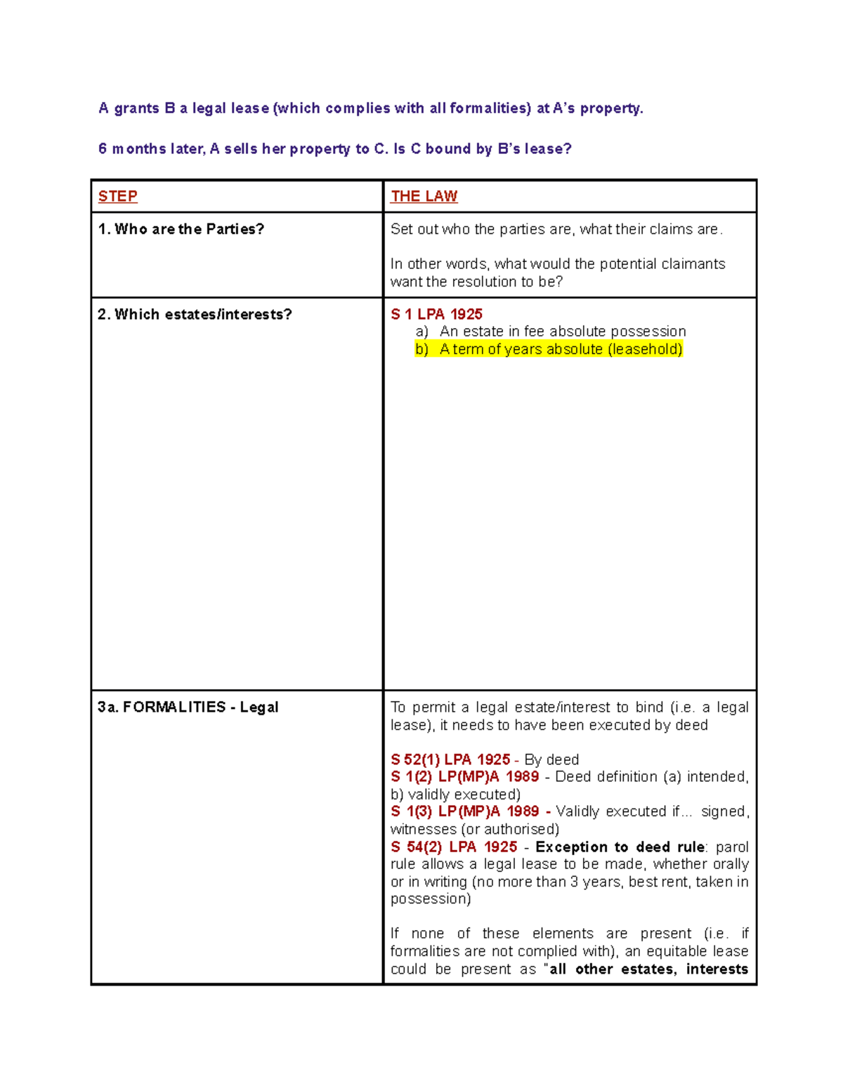 PQ Essay Structure for questions on registration and leases ...