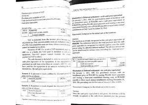 Chapter 5&6 Govbusman - notes - CHAPTER 5: INTRODUCTION TO ETHICS ...