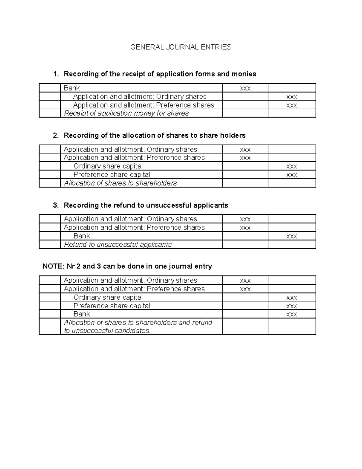 general-journal-entries-general-journal-entries-recording-of-the