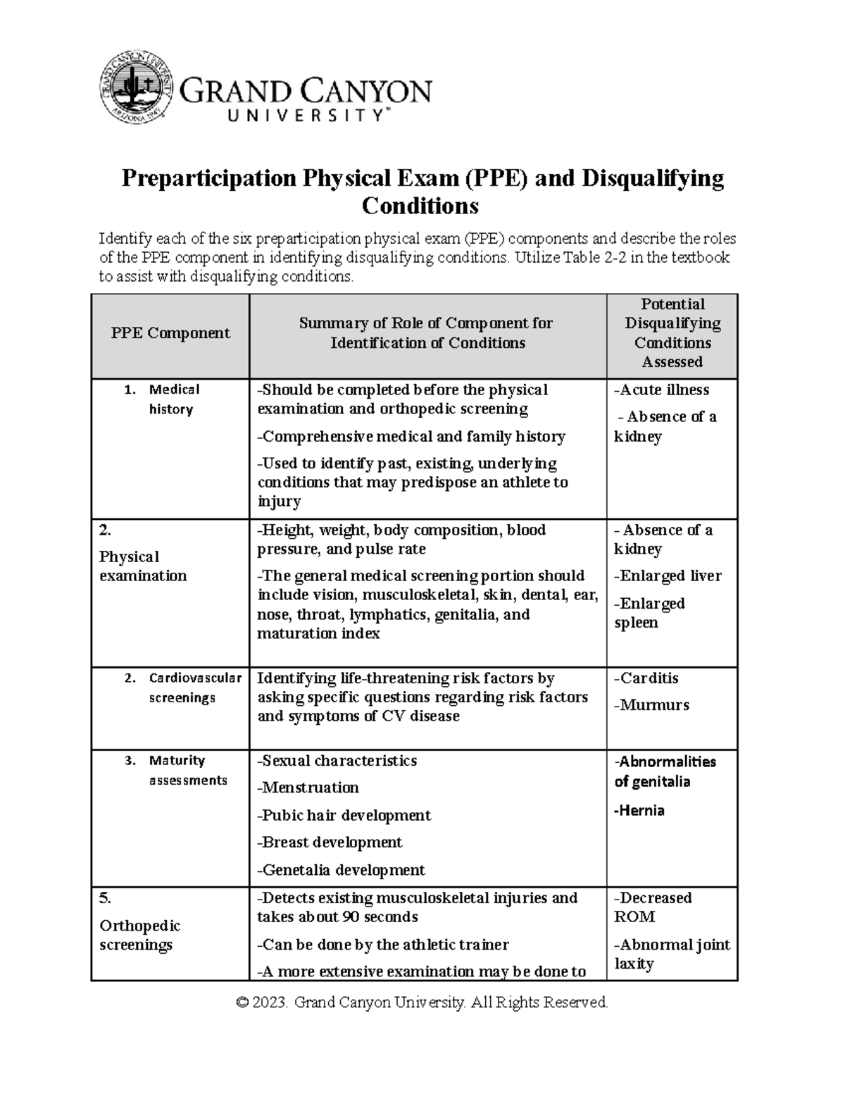 Preparticipation Physical EXAM AND Disqualifying Conditions ...