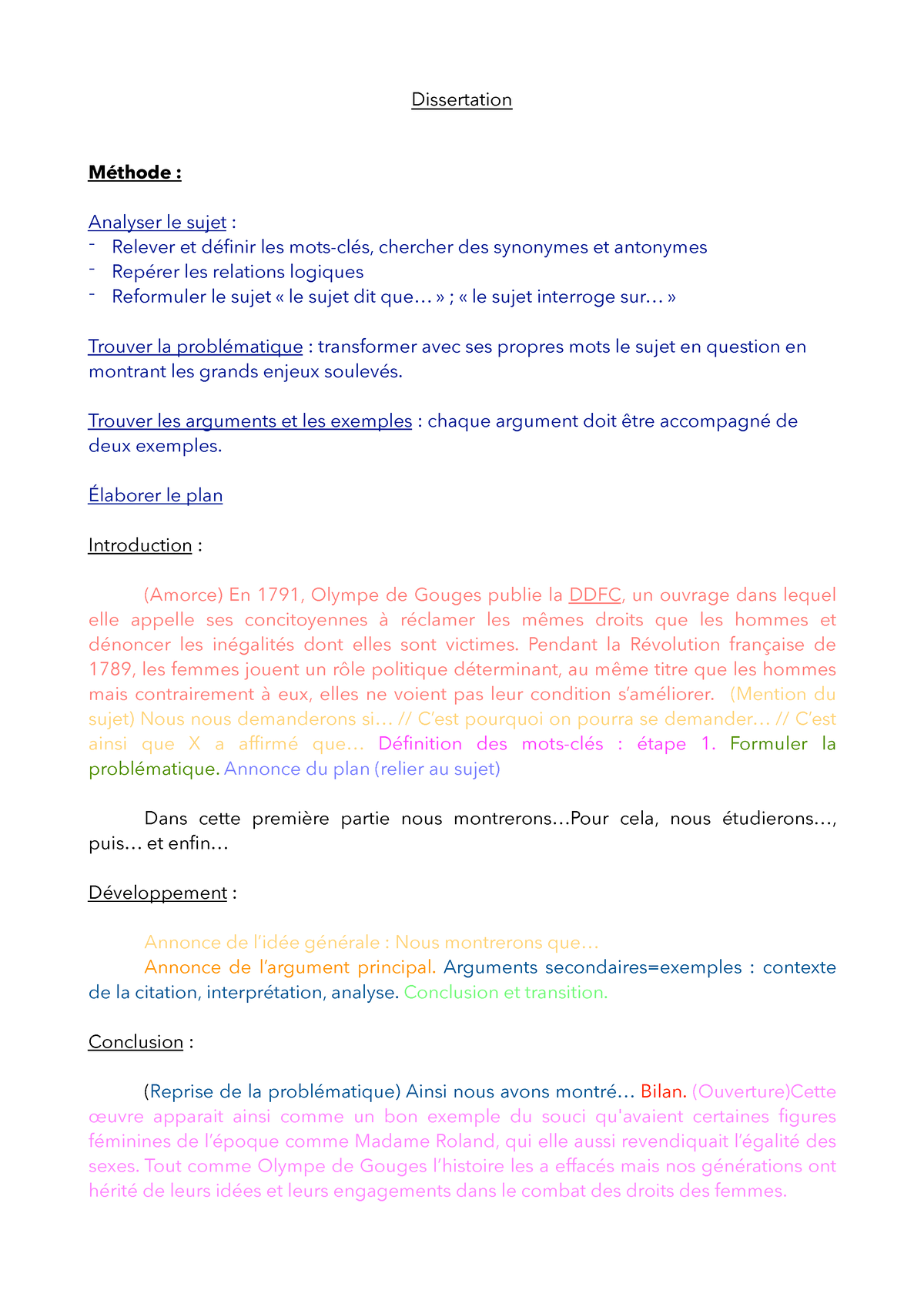 analyser un sujet de dissertation francais