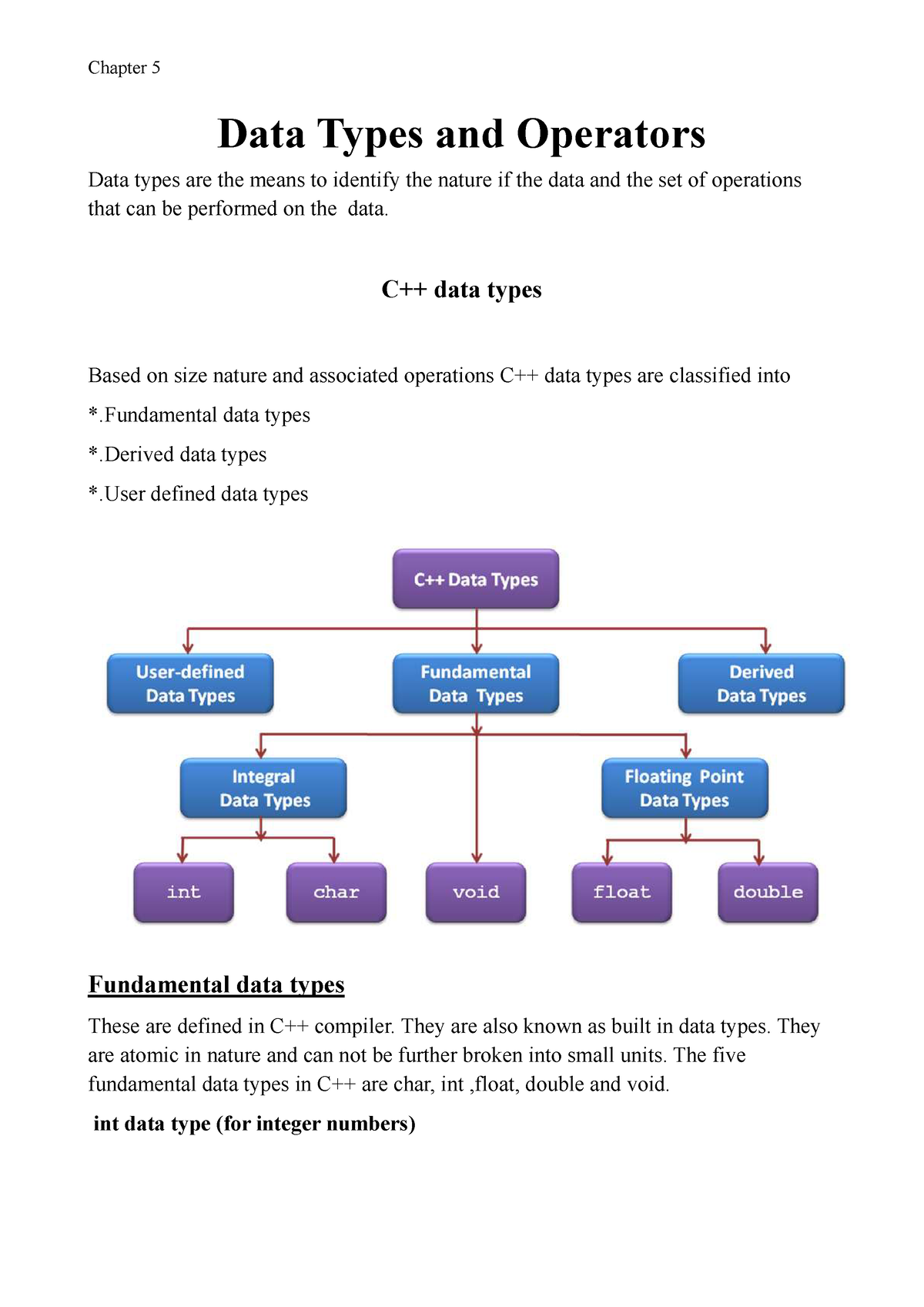 chapter-5-notes-its-lectures-data-types-and-operators-data-types