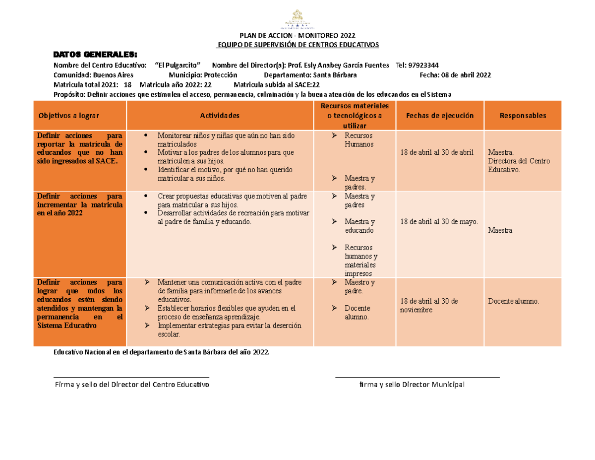 PLAN DE Accion - plan acción anual - PLAN DE ACCION - MONITOREO 2022 ...