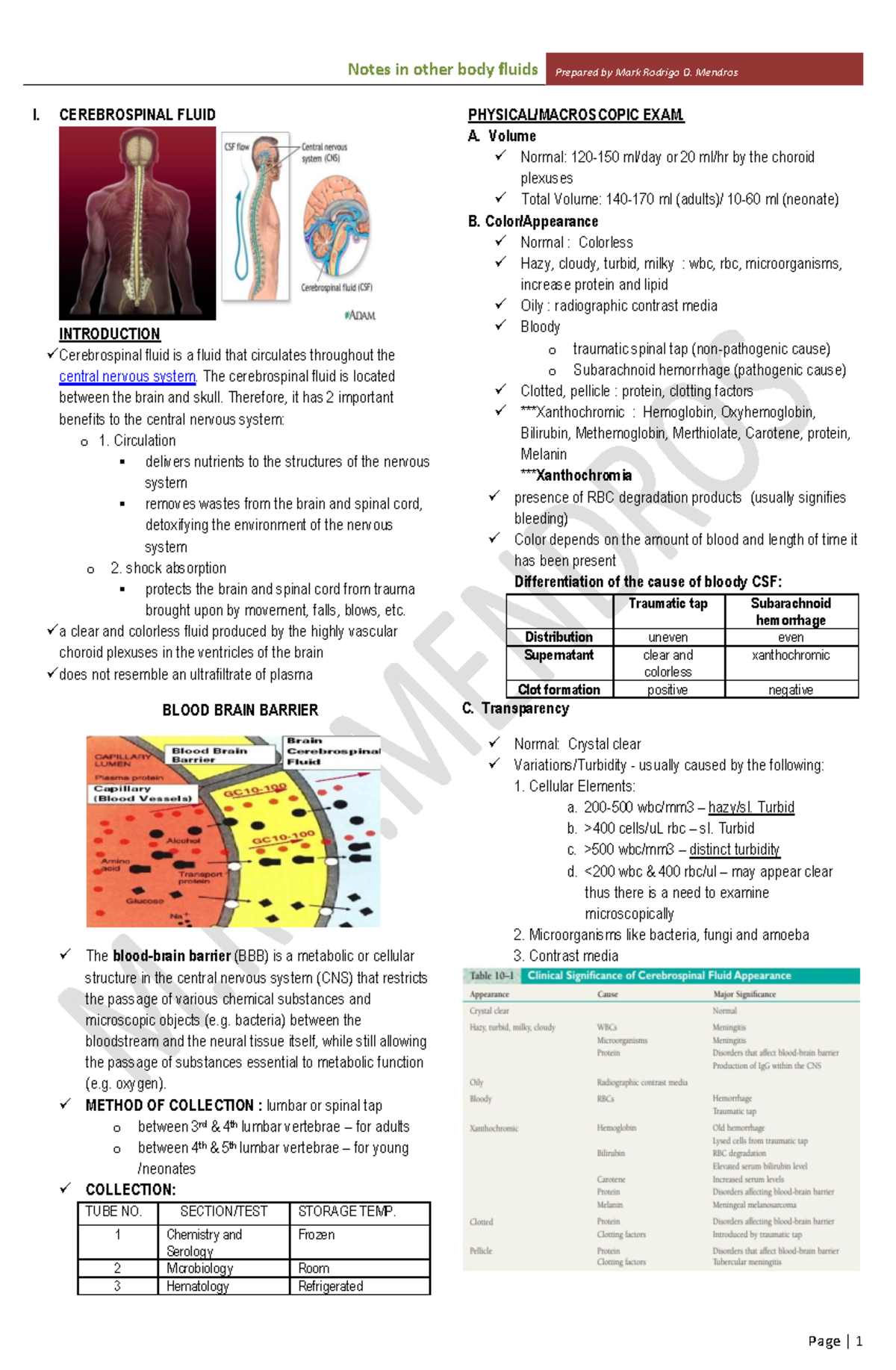 AUBF notes in other body fluids for NU MNL - I. CEREBROSPINAL FLUID ...