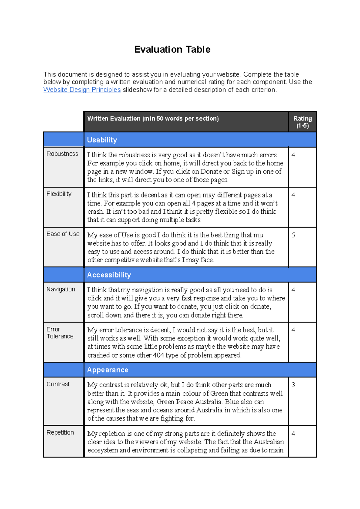 Evaluation Table - lul get trolled - Evaluation Table This document is ...