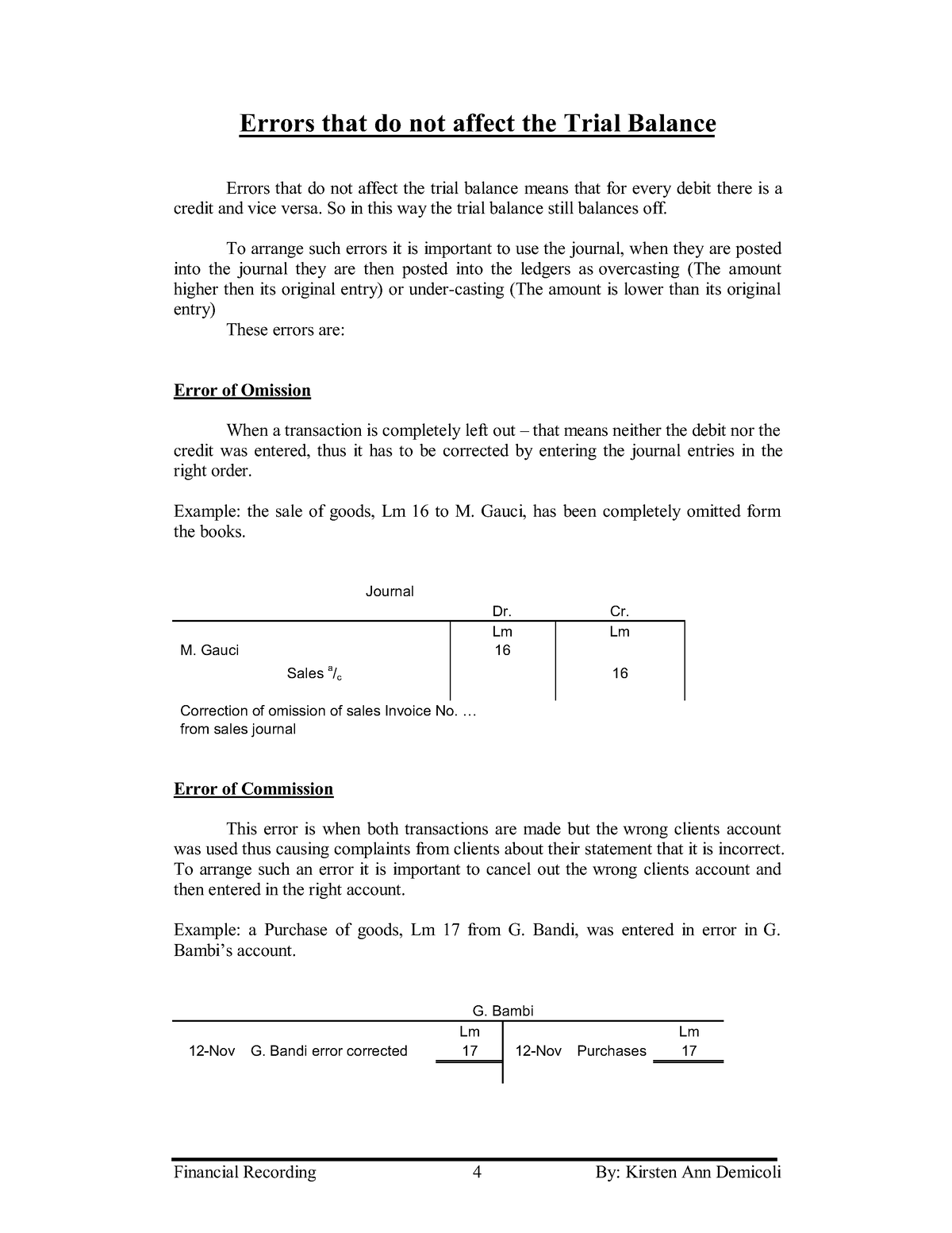 Errors that do not affect the Trial Balance LQDQFLDO 5HFRUGLQJ 