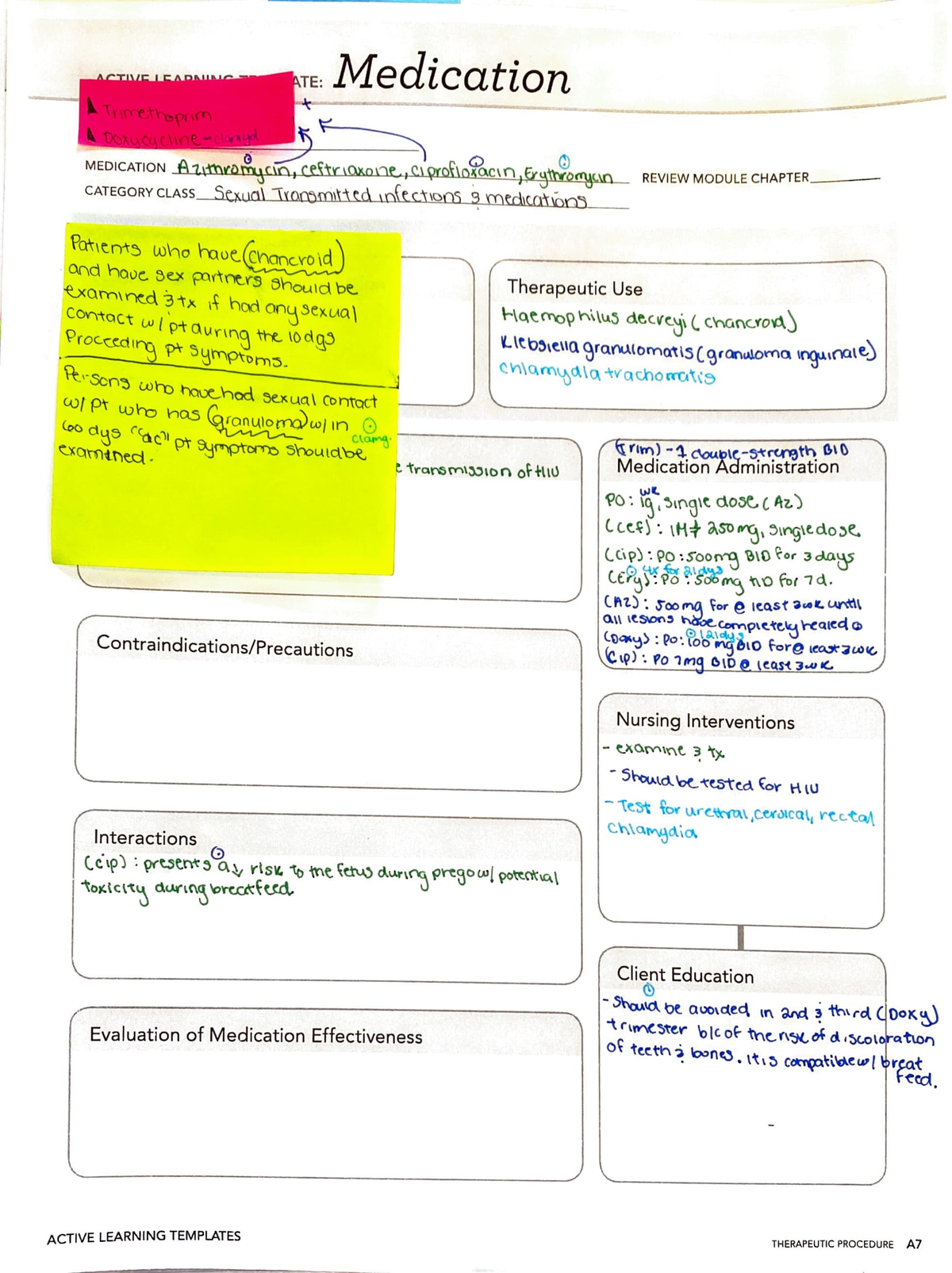 STI + ATI drugs - Med cards - JE: Medication REV I EW MODULE CHA PT ER ...