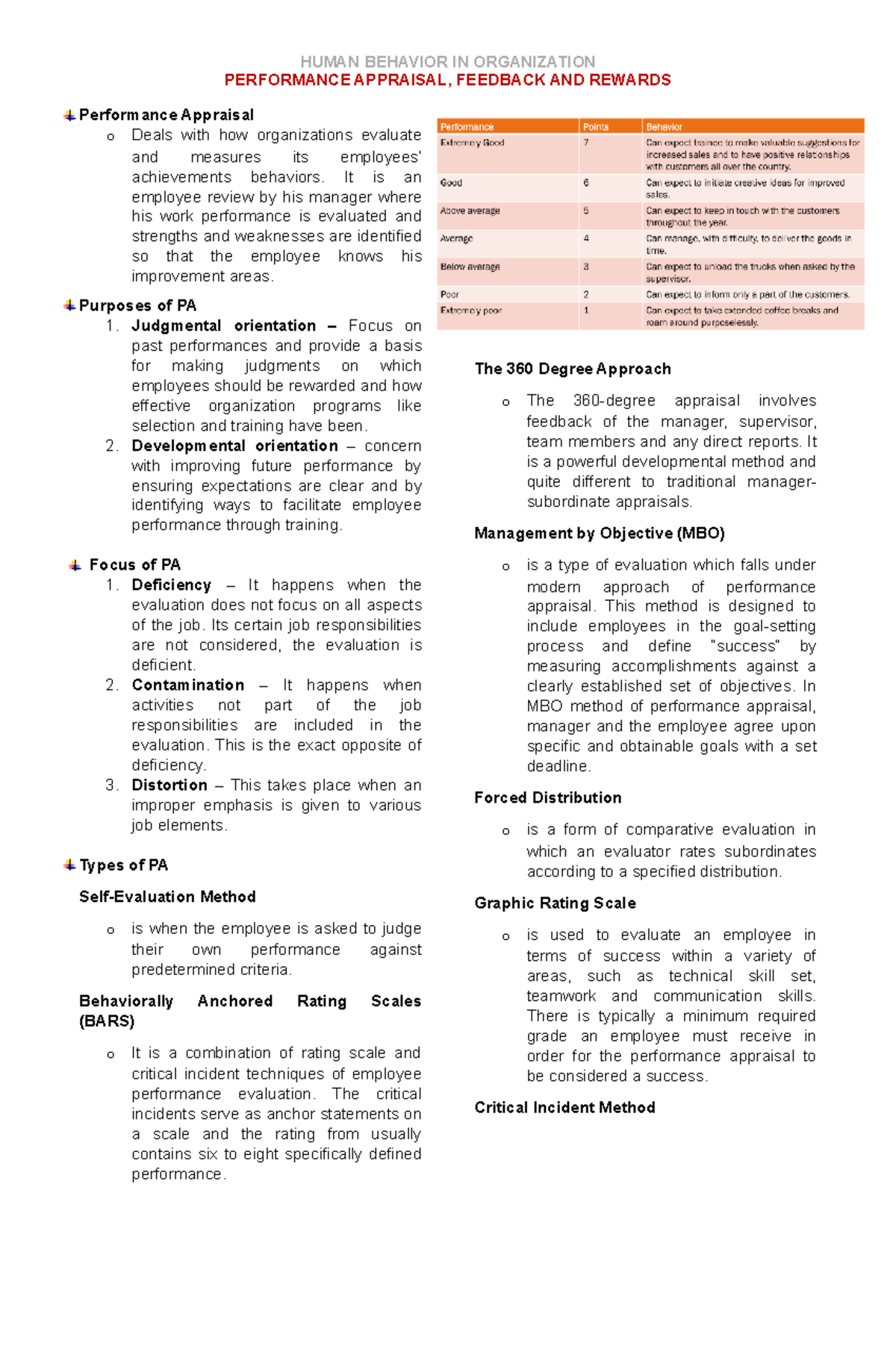 Performance Appraisal, Feedback AND Rewards - HUMAN BEHAVIOR IN ...