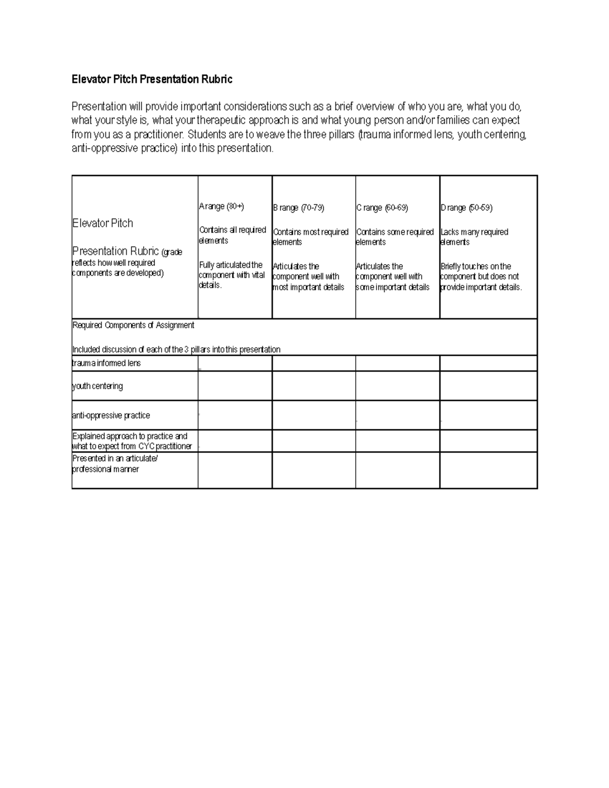 Elevator Pitch Grading Rubric W23 Elevator Pitch Presentation Rubric