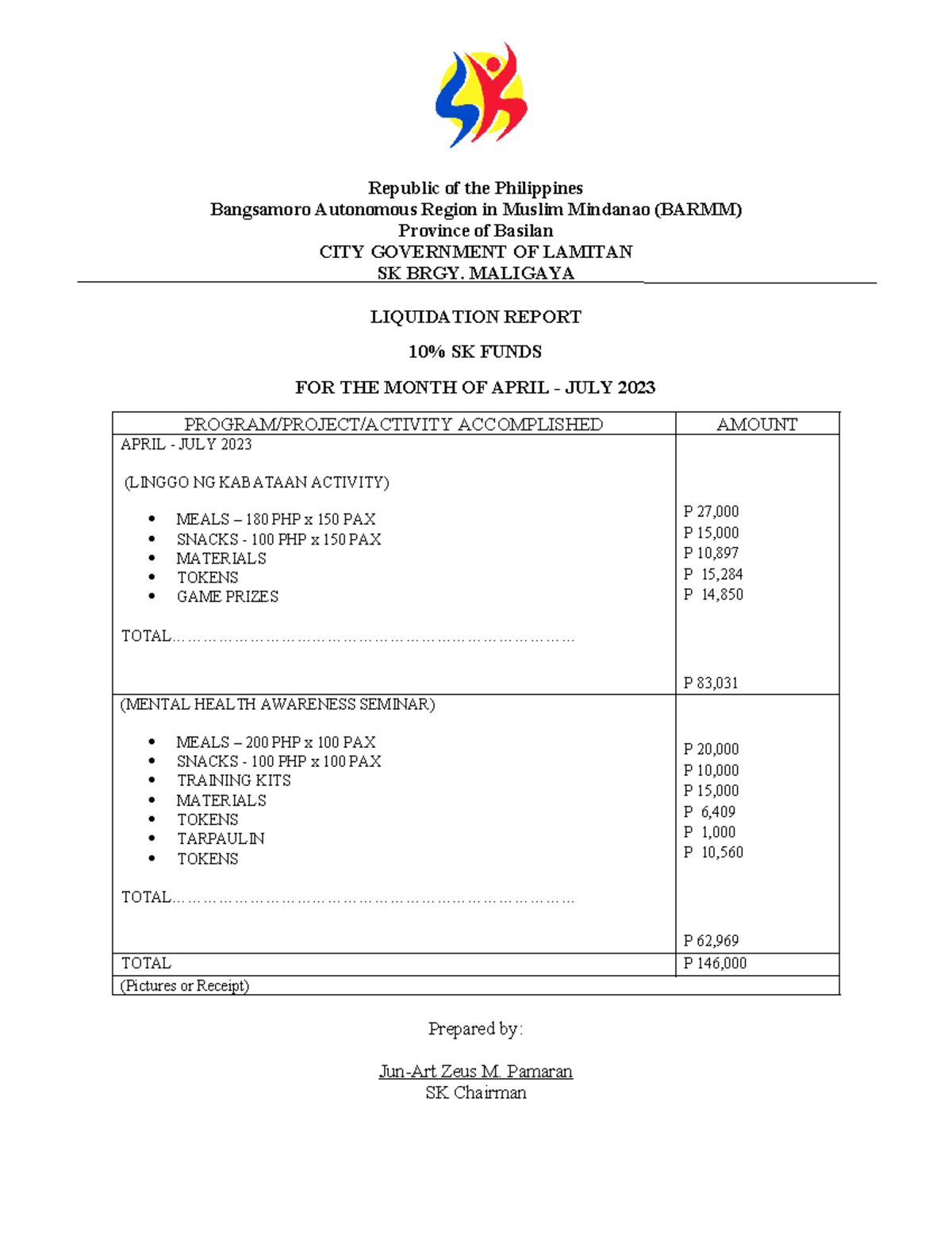 SK- Breakdown 010646 - Better - Republic of the Philippines Bangsamoro ...