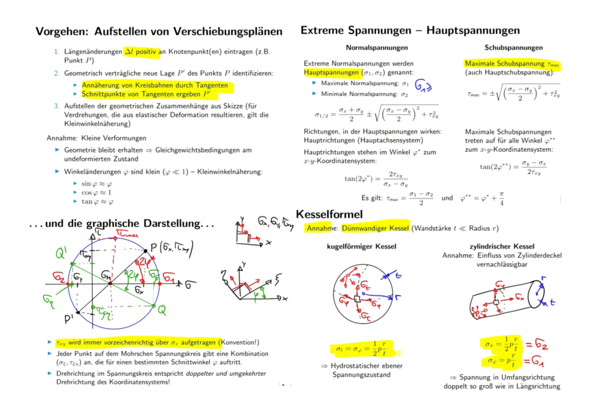 Formelsammlung TM2 - Vorgehen: Aufstellen Von 1. Knotenpunkt(en ...