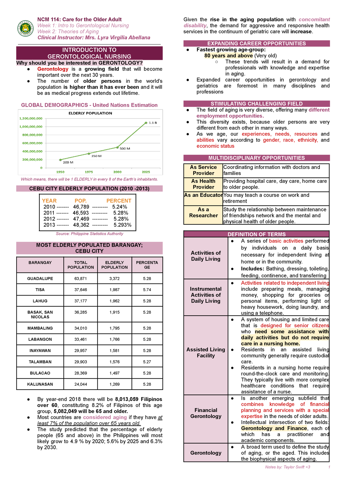 114-week-1-6-coa-1st-le-ncm-114-care-for-the-older-adult-week-1