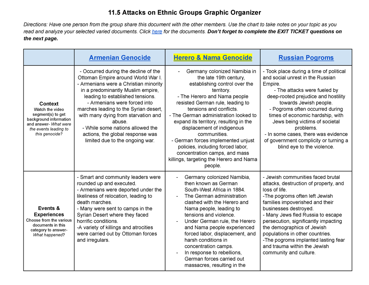 Copy of CIT 11.5 Attacks on Ethnic Groups Graphic Organizer - 11 ...