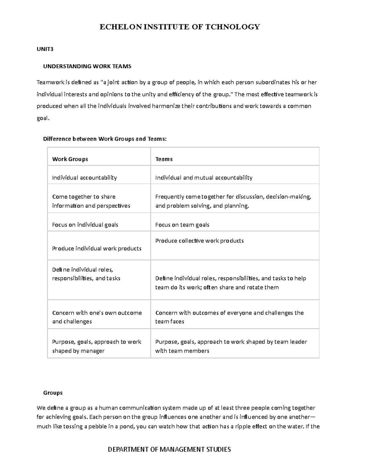 UNIT3 MPOB-1 - Mpob - ECHELON INSTITUTE OF TCHNOLOGY UNIT UNDERSTANDING ...