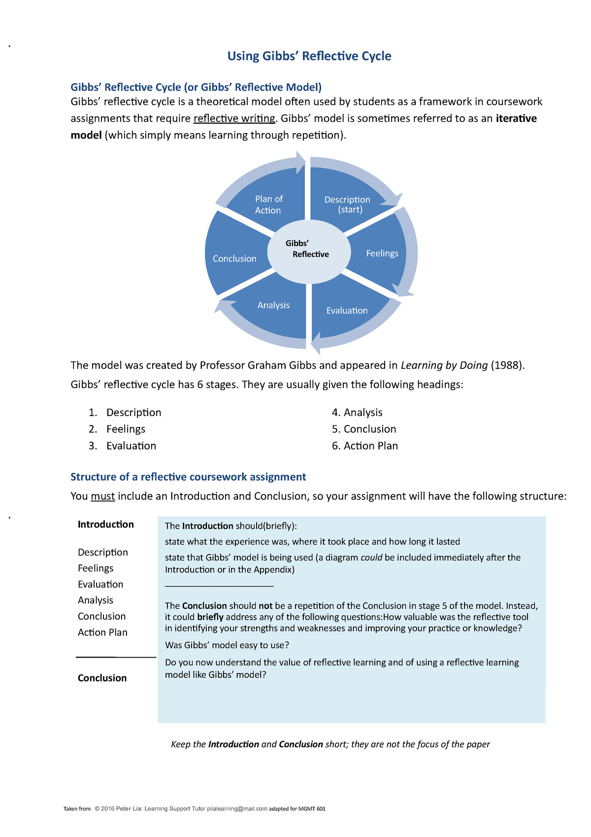 1 Using Gibbs Reflective Cycle (adapted) P-LIA -1 - Using Gibbs ...