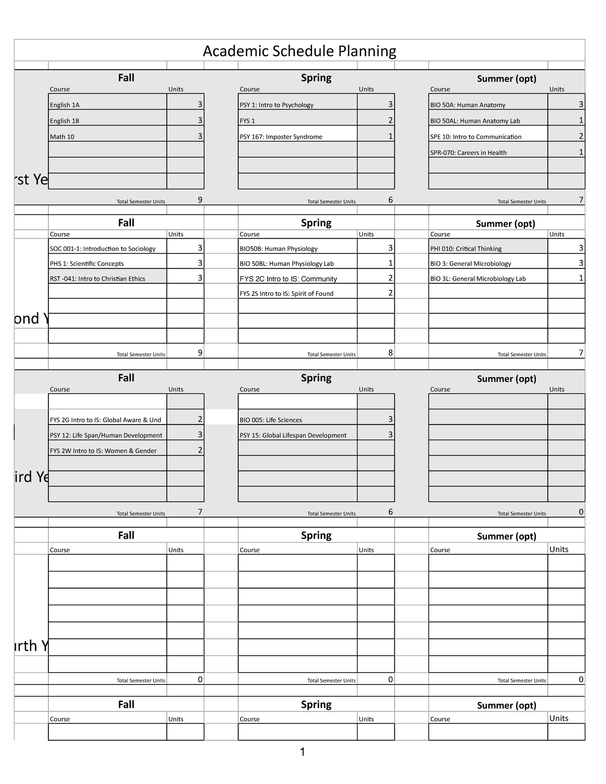 academic-schedule-planning-worksheet-1-academic-schedule-planning