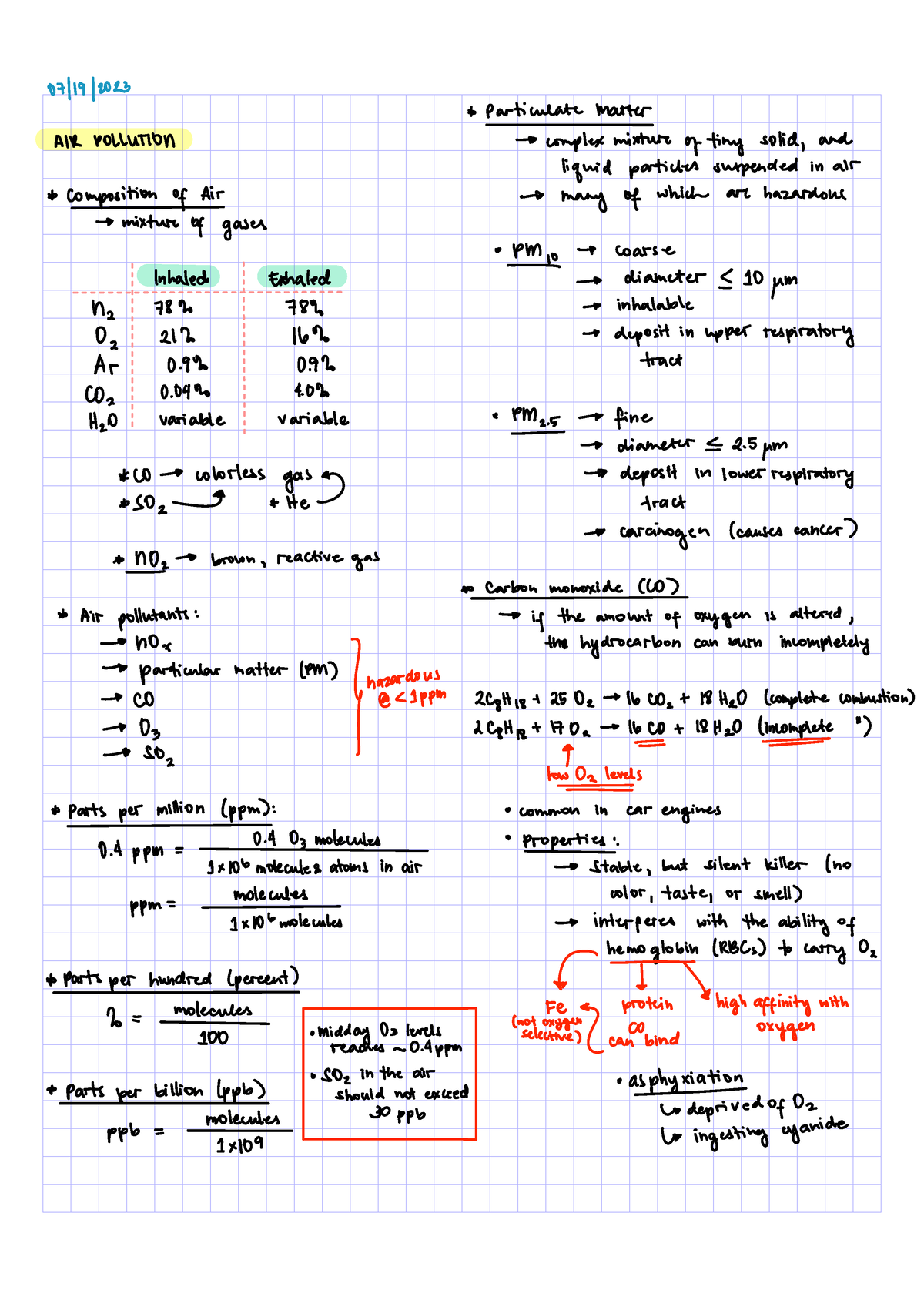 Atmospheric Chemistry - Biochemistry 1 - Studocu