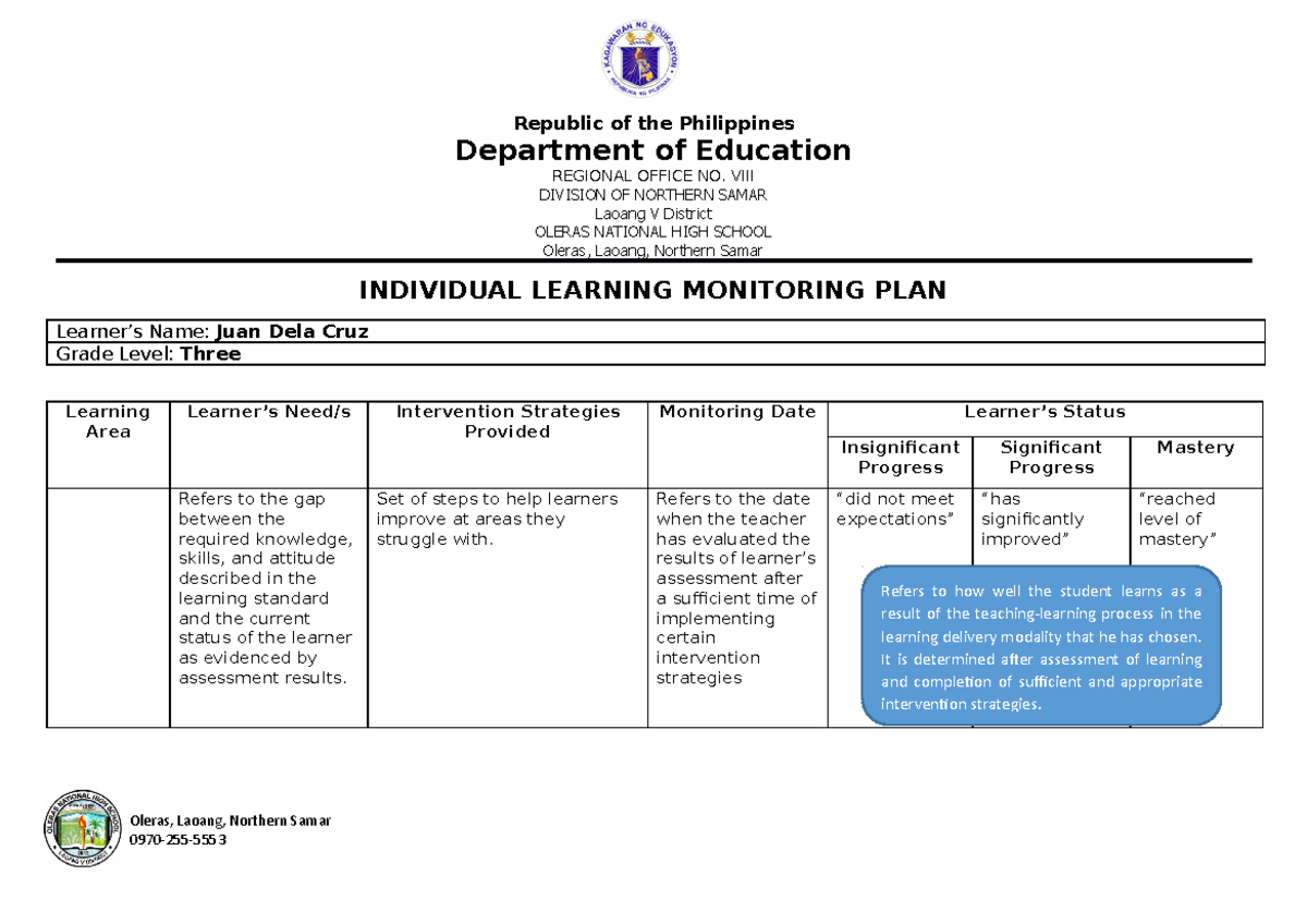 ILMP Sample - Template for ILMP as one of the MOVs for intervention ...