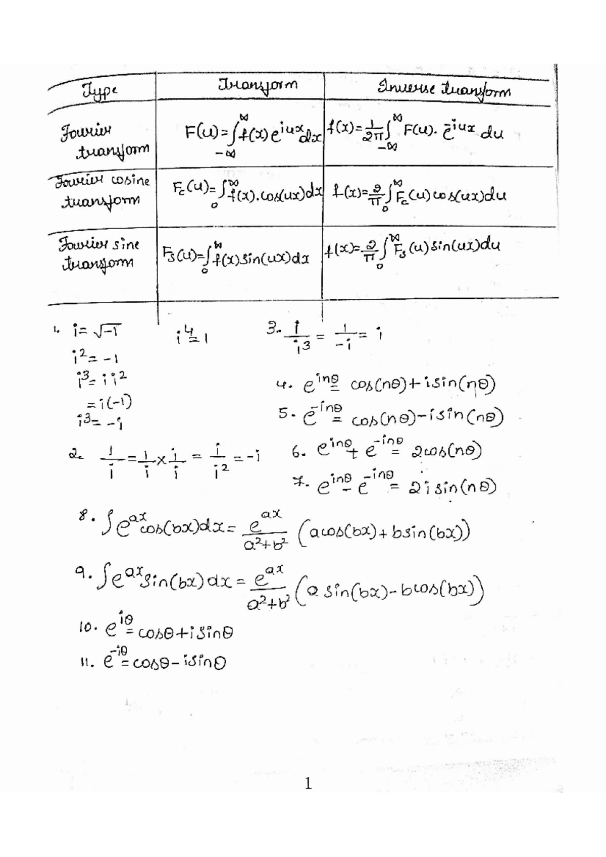 Module-2 FT - notes of module 2 for maths 2 - Type Transform Inverse ...