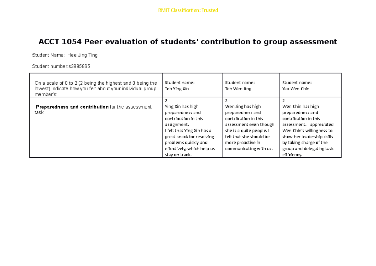 Peer evaluation L01 Group 13 3 ACCT 1054 Peer evaluation of students' contribution to group