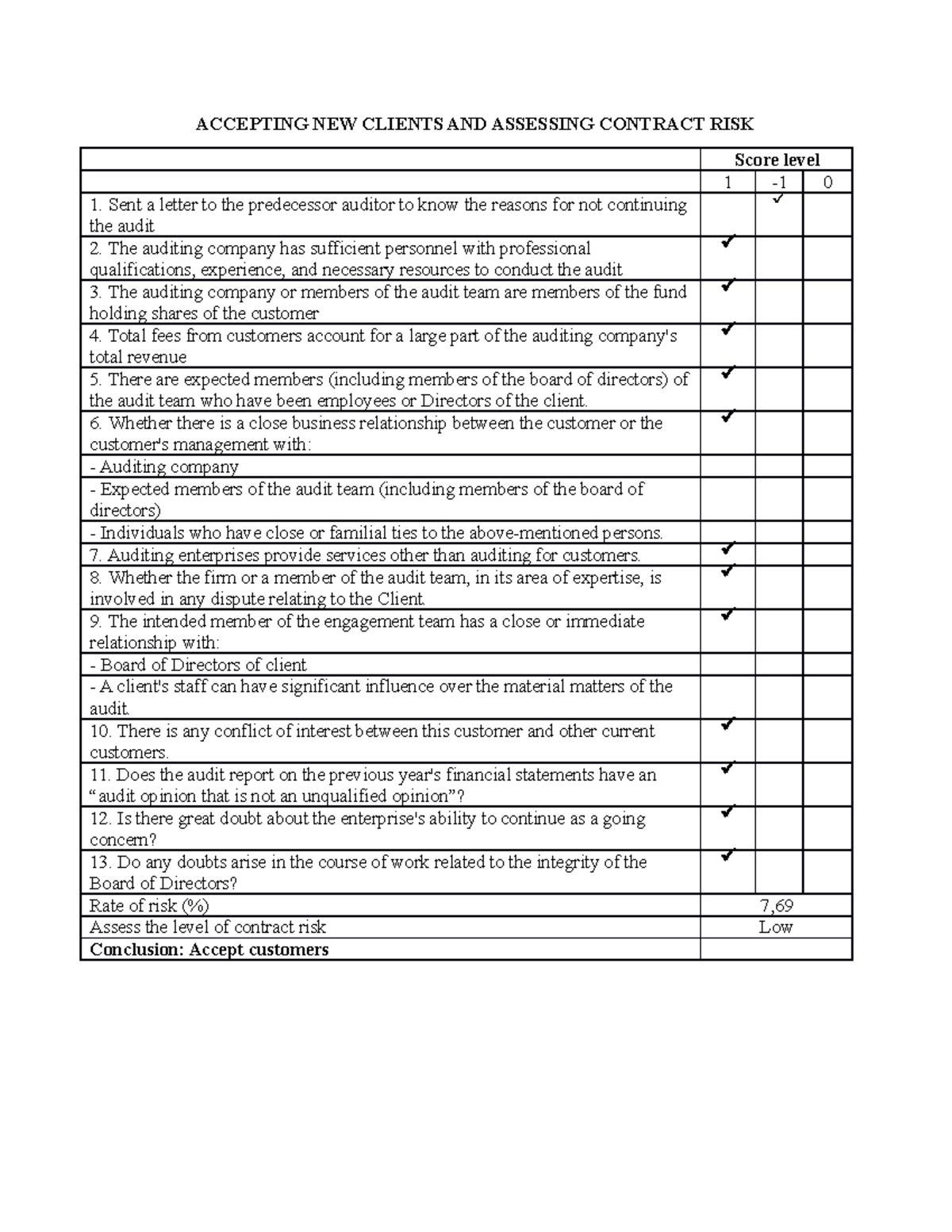 Accepting NEW Clients AND Assessing Contract RISK - ACCEPTING NEW ...
