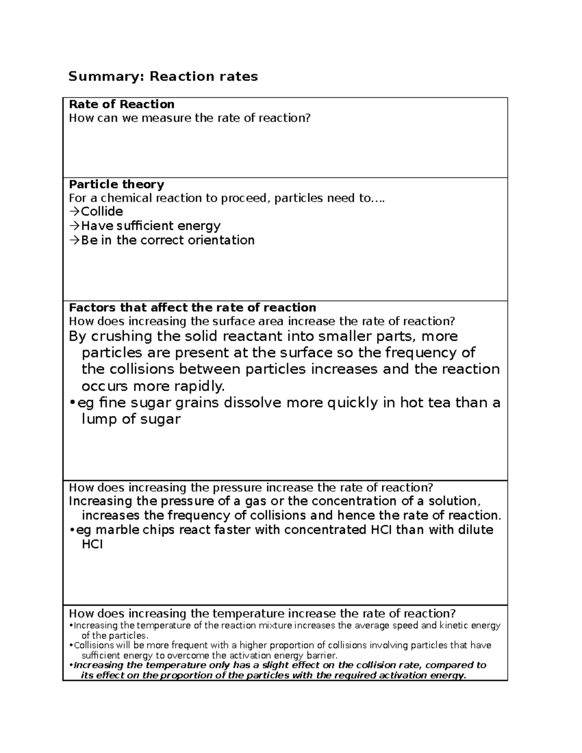 summary-reaction-rates-summary-reaction-rates-rate-of-reaction-how