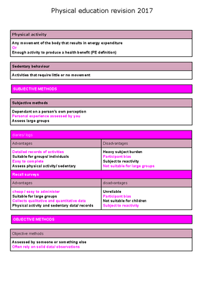 P.E Exam Revision Unit 1 - CHAPTER 2: STRUCTURE AND FUNCTION OF THE ...