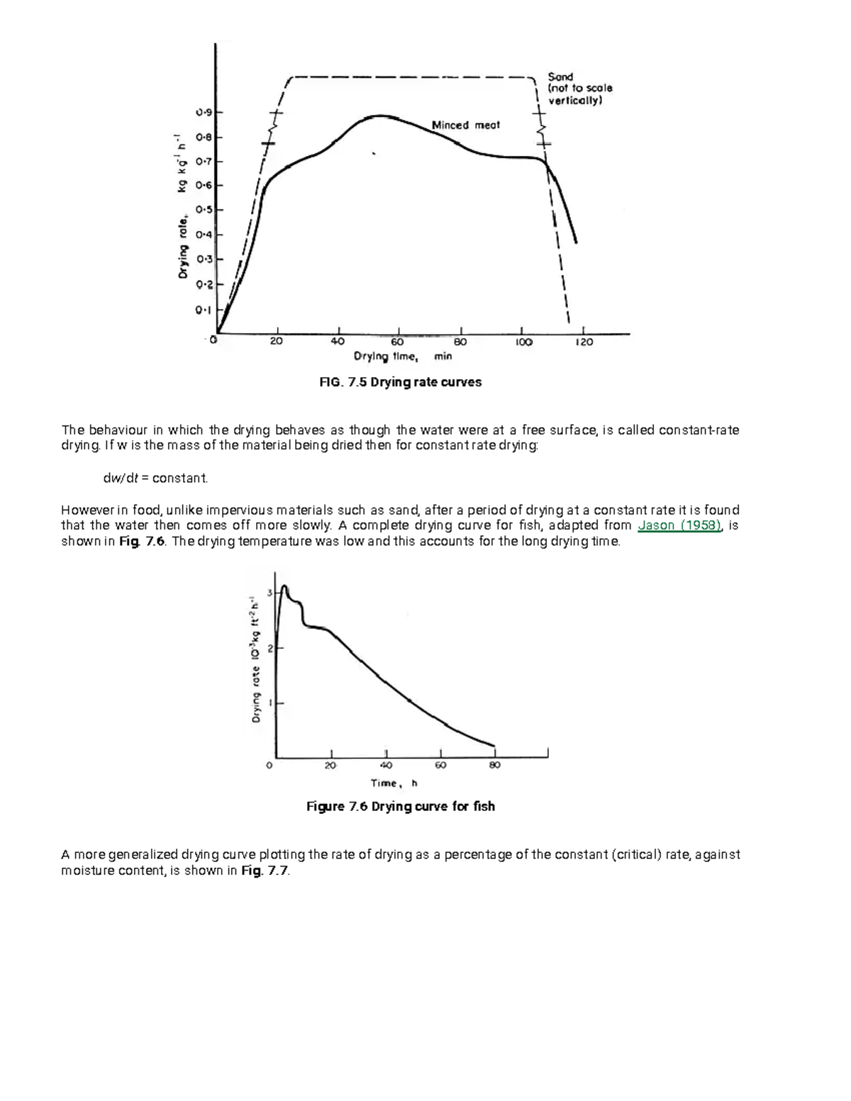 Air drying notes - FIG. 7 Drying rate curves The behaviour in which the ...