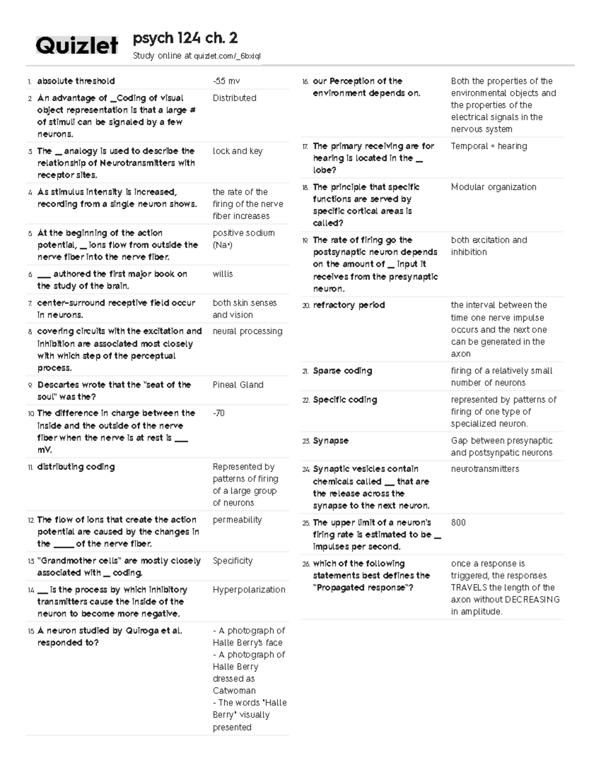 Quizlet ch. 2 perception psych 124 ch. 2 Study online at quizlet/_6bxiql 1. absolute threshold