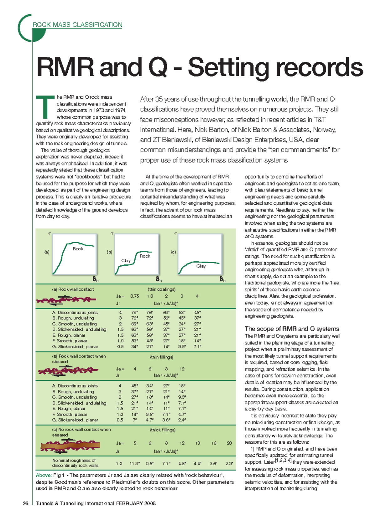 Rmr q paper - rock mass rating rmr articulo cientifico - T he RMR and Q ...