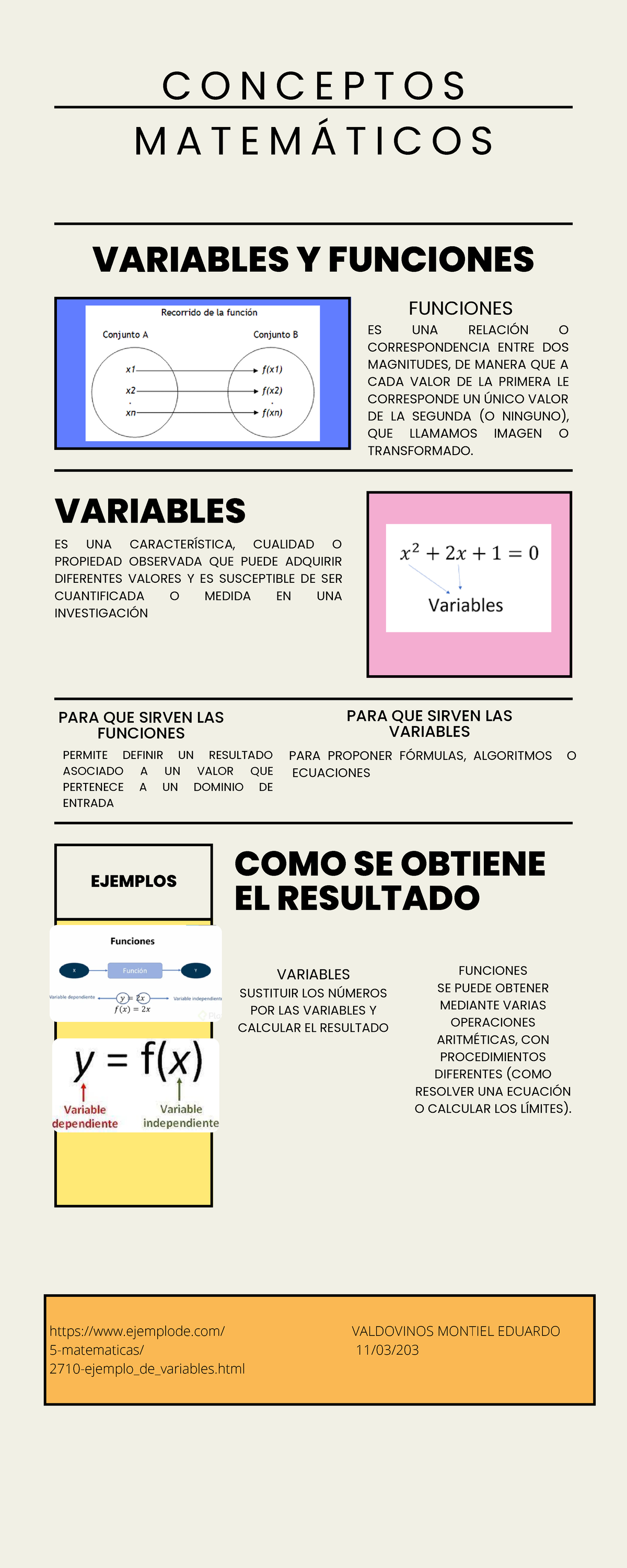 A#1 ESVM - calculo - EJEMPLOS C O N C E P T O S M A T E M Á T I C O S ...