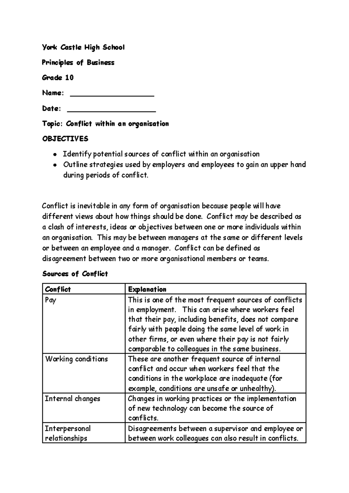 Notes - Conflict within an organisation - York Castle High School ...