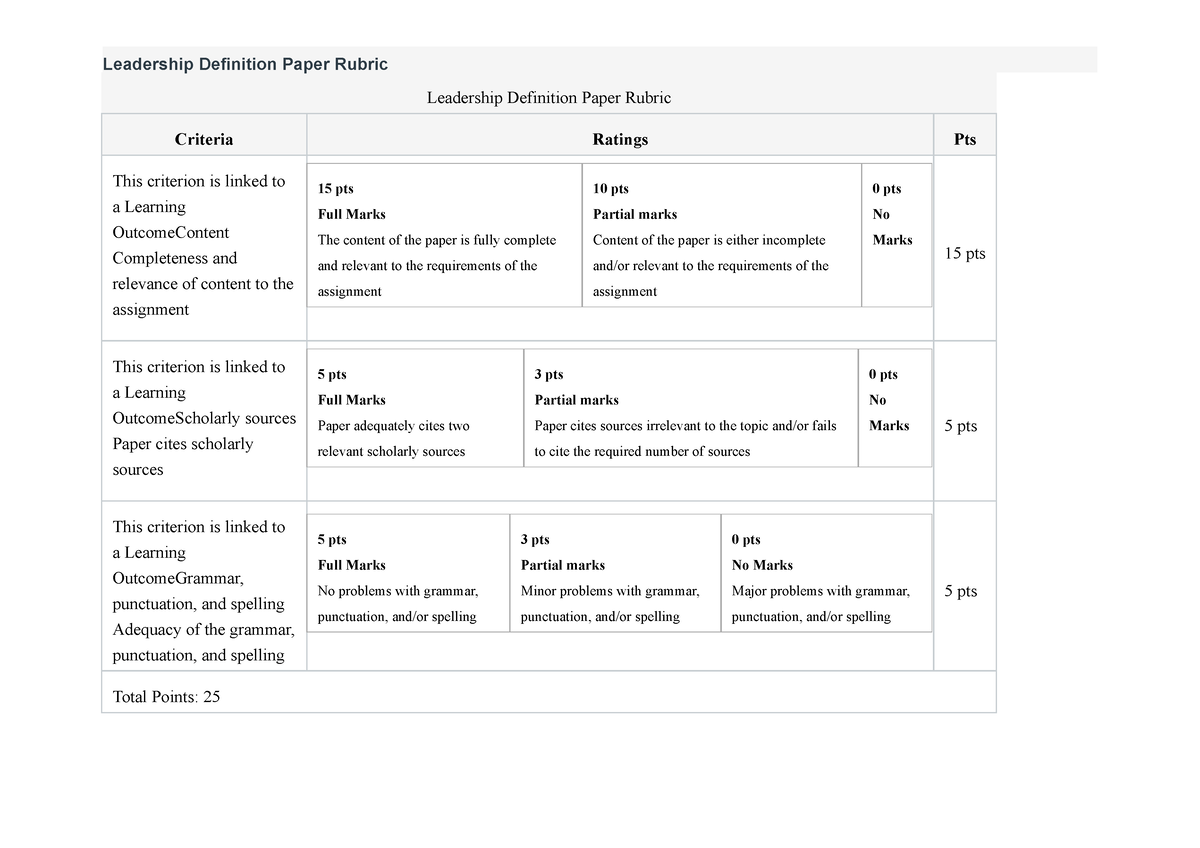 leadership definition research paper